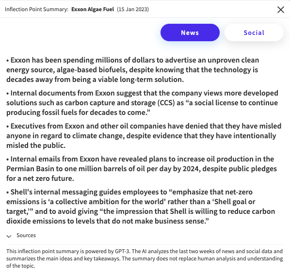 Decoding Petro-Pledges: How Data Reveals the Shift in Big Oil’s Green Commitments