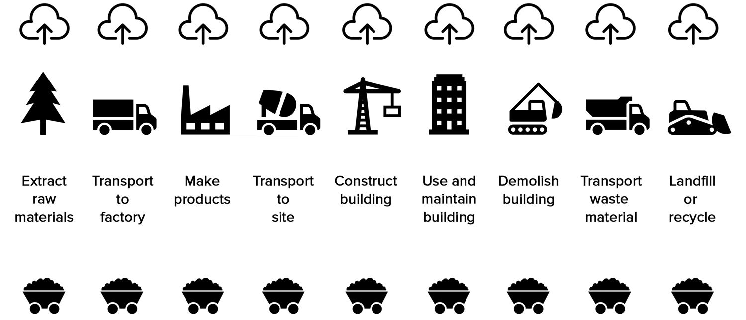 A New Era for Financial Transparency: How Climate Disclosure Laws Will Rock Corporate America